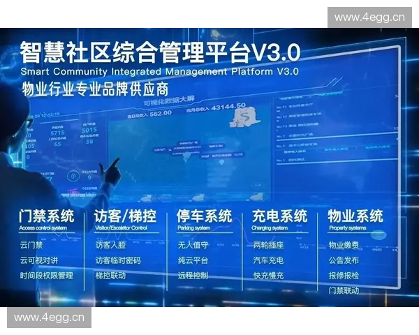 以门禁系统为核心构建智慧园区全场景立体化安全管理新模式创新路径