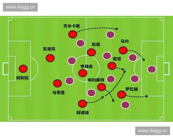 以战术切换为核心推动攻防节奏重塑与体系进化的新路径探索实践