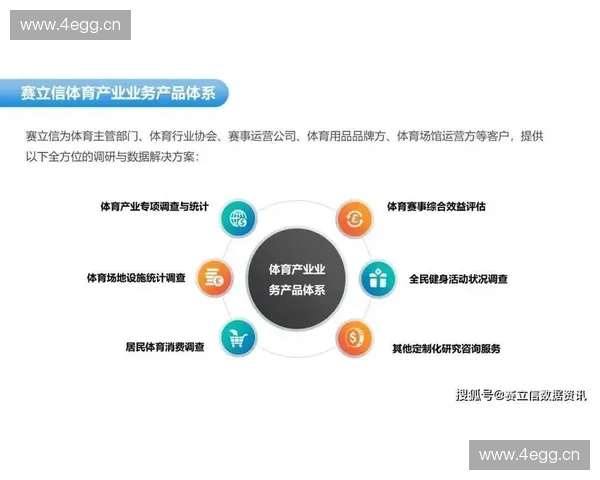体育传媒集团引领全域内容创新融合打造赛事传播与产业发展新生态